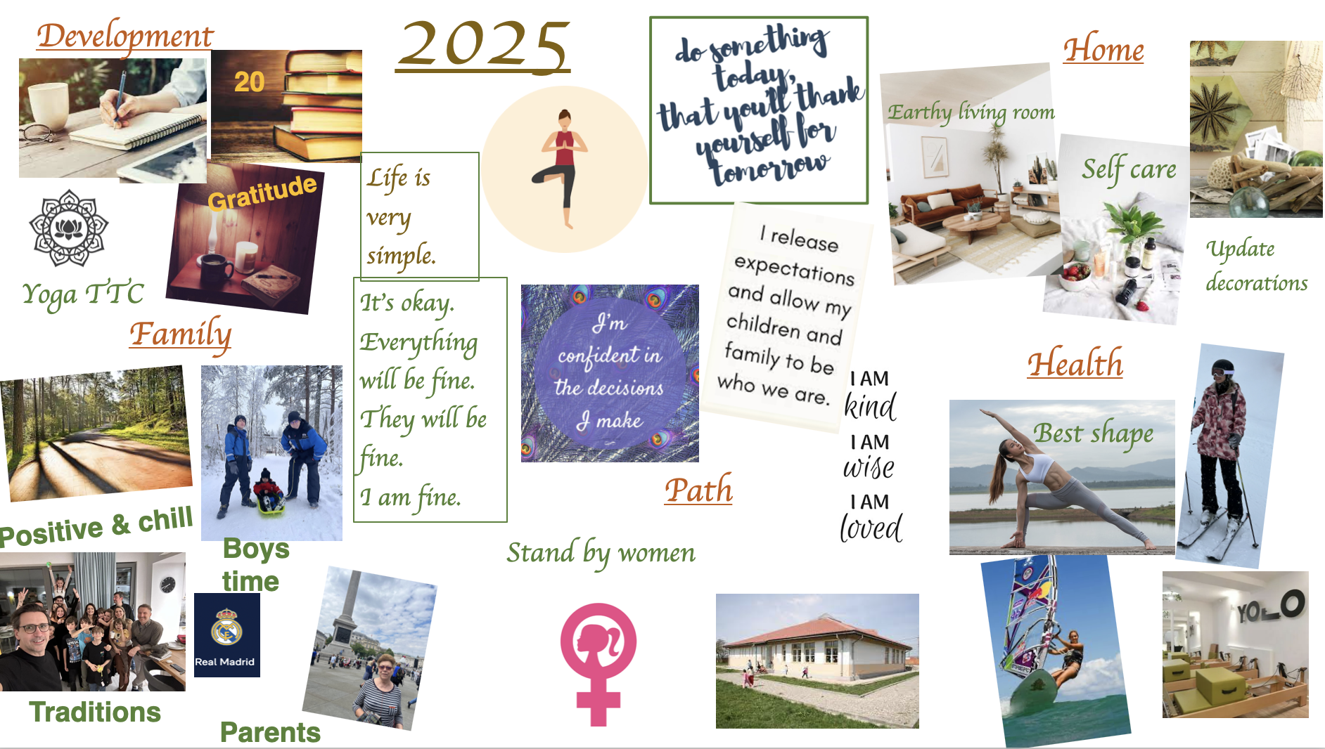 VisionBoard_Ilinca